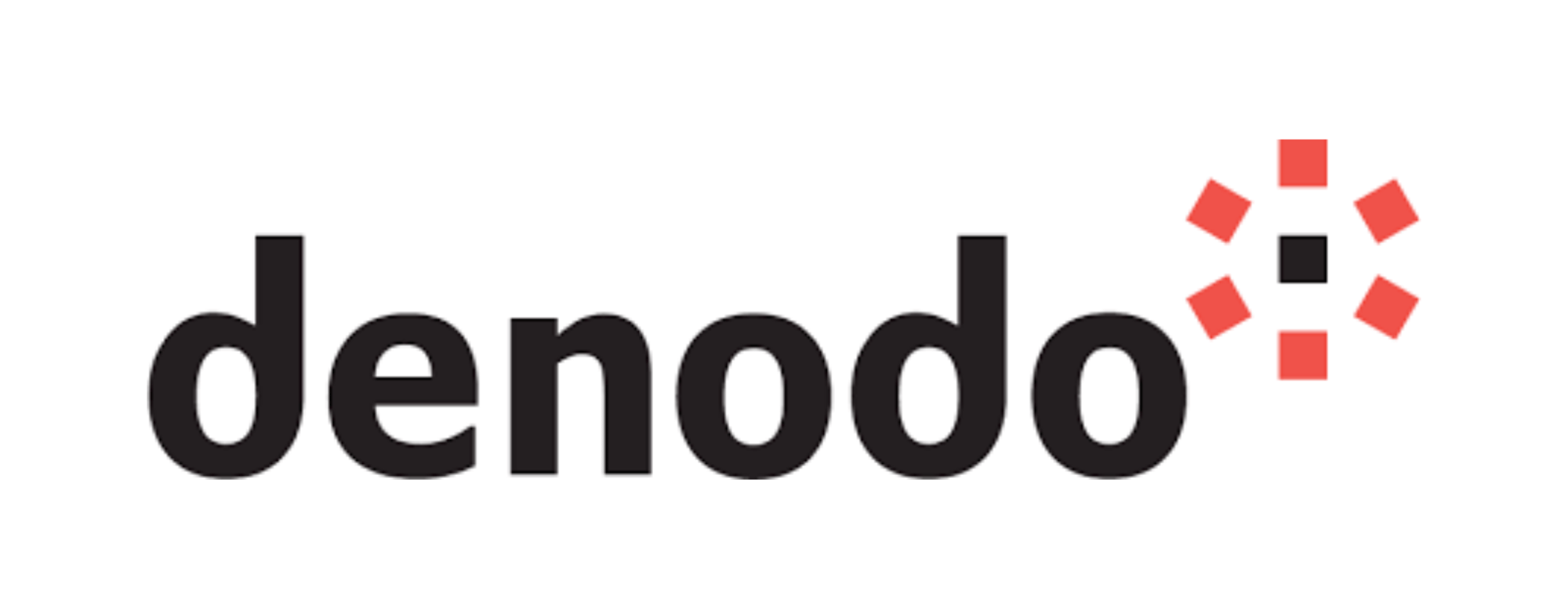 Denodo